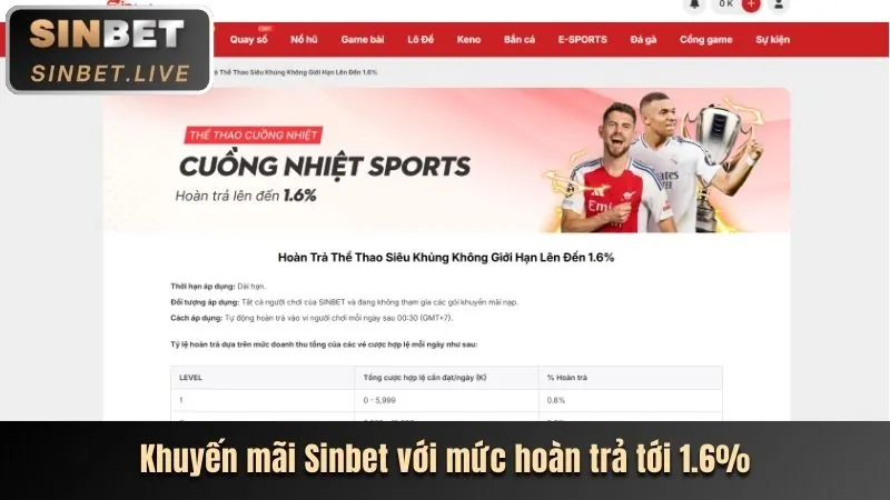 Gói chào mừng thành viên mới tại go999